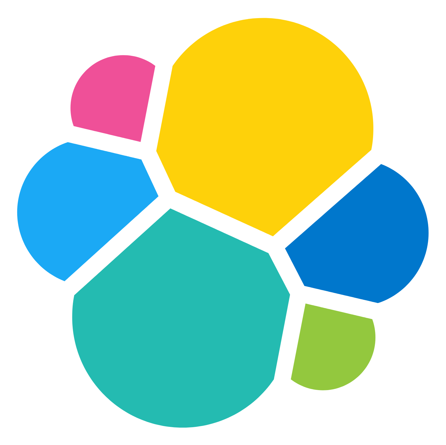 Elastic6 标识